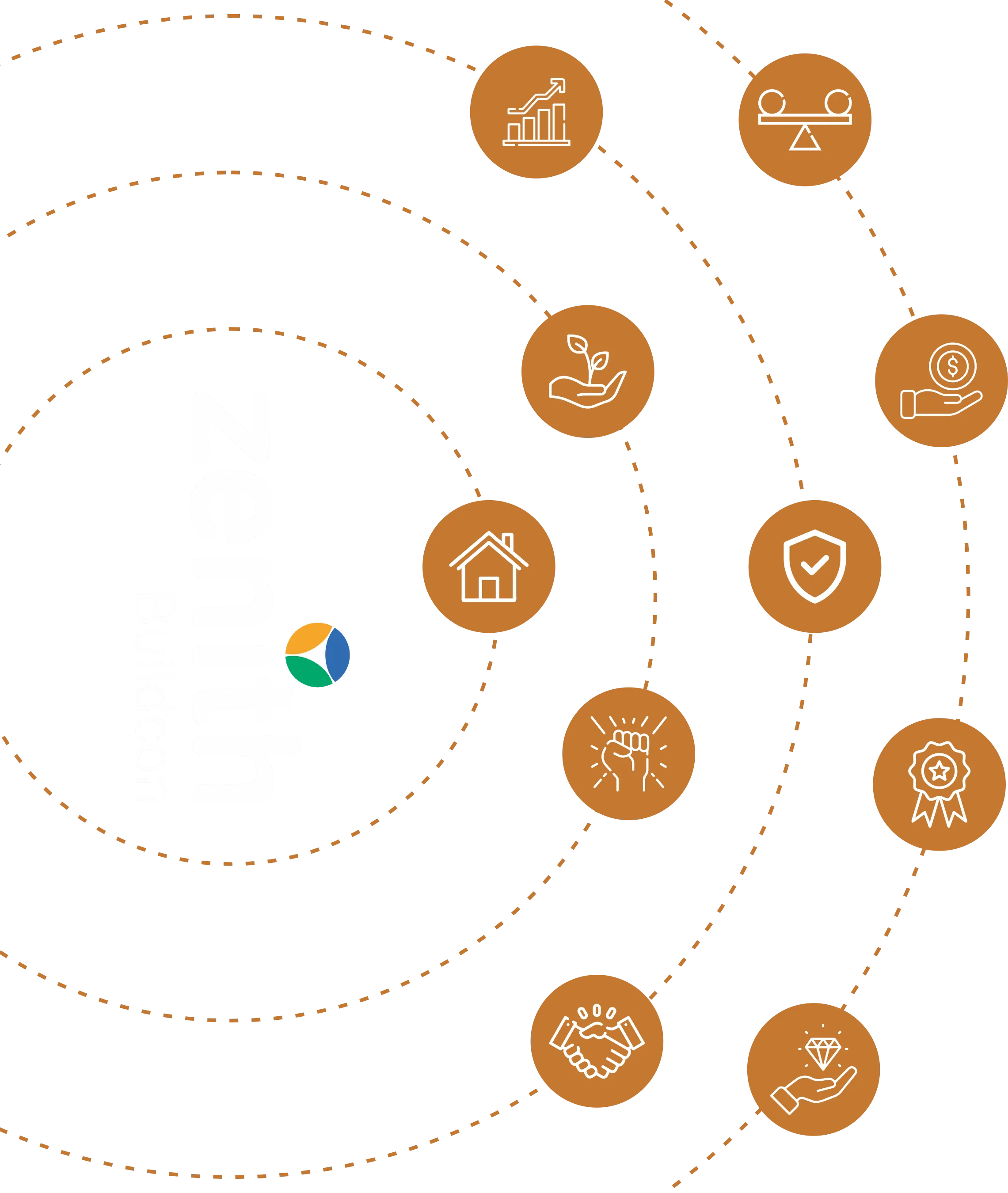 Wagholi Premium Properties